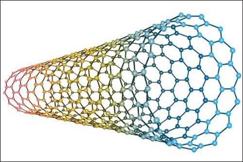 復(fù)合材料檢測