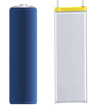 鋰電池UL認(rèn)證