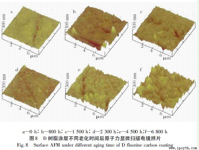 耐老化性能測(cè)試