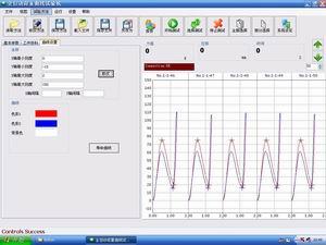 電工電子產(chǎn)品加速壽命試驗(yàn)_加速因子的計(jì)算及試驗(yàn)條件
